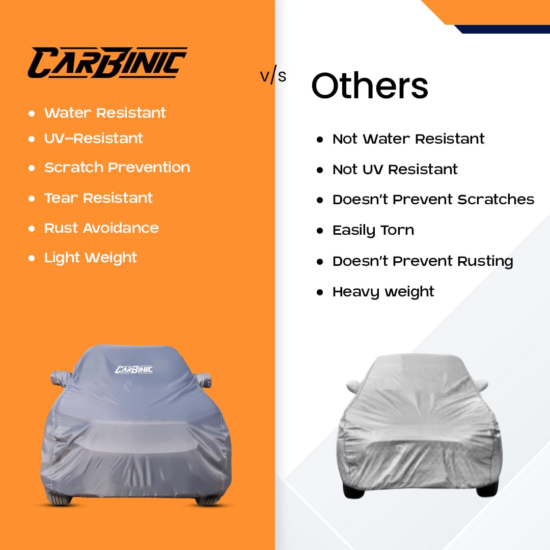 CARBINIC Car Body Cover for Nissan Magnite 2022 | Water Resistant, UV Protection Car Cover | Scratchproof Body Shield | Dustproof All-Weather Cover | Mirror Pocket & Antenna | Car Accessories, Grey