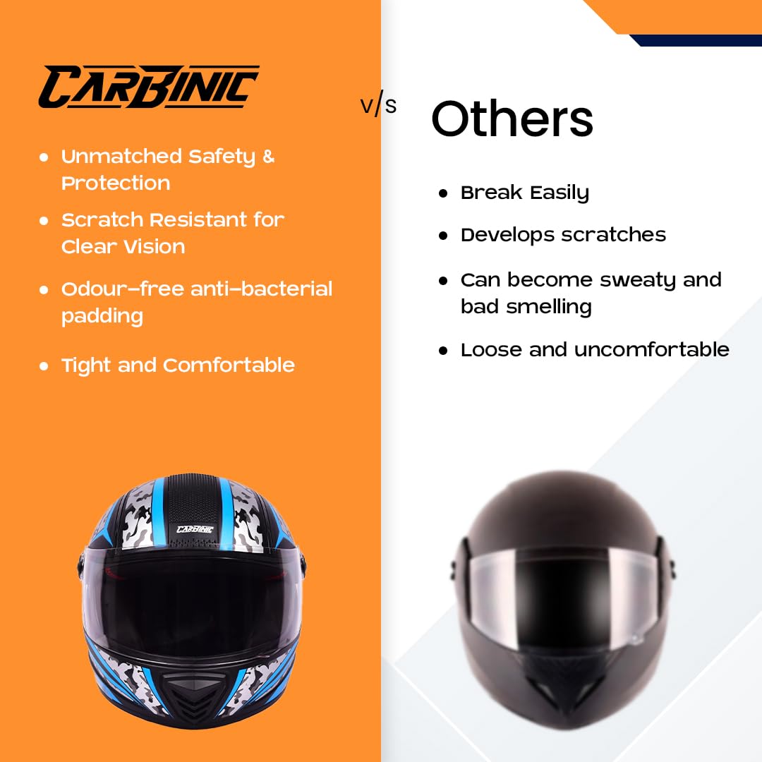 CARBINIC Nickel Series Full Face Helmet for Men & Women | ISI Certified | Clear & Scratch Resistant Visor | Lightweight & Stylish | Medium | Black Solid