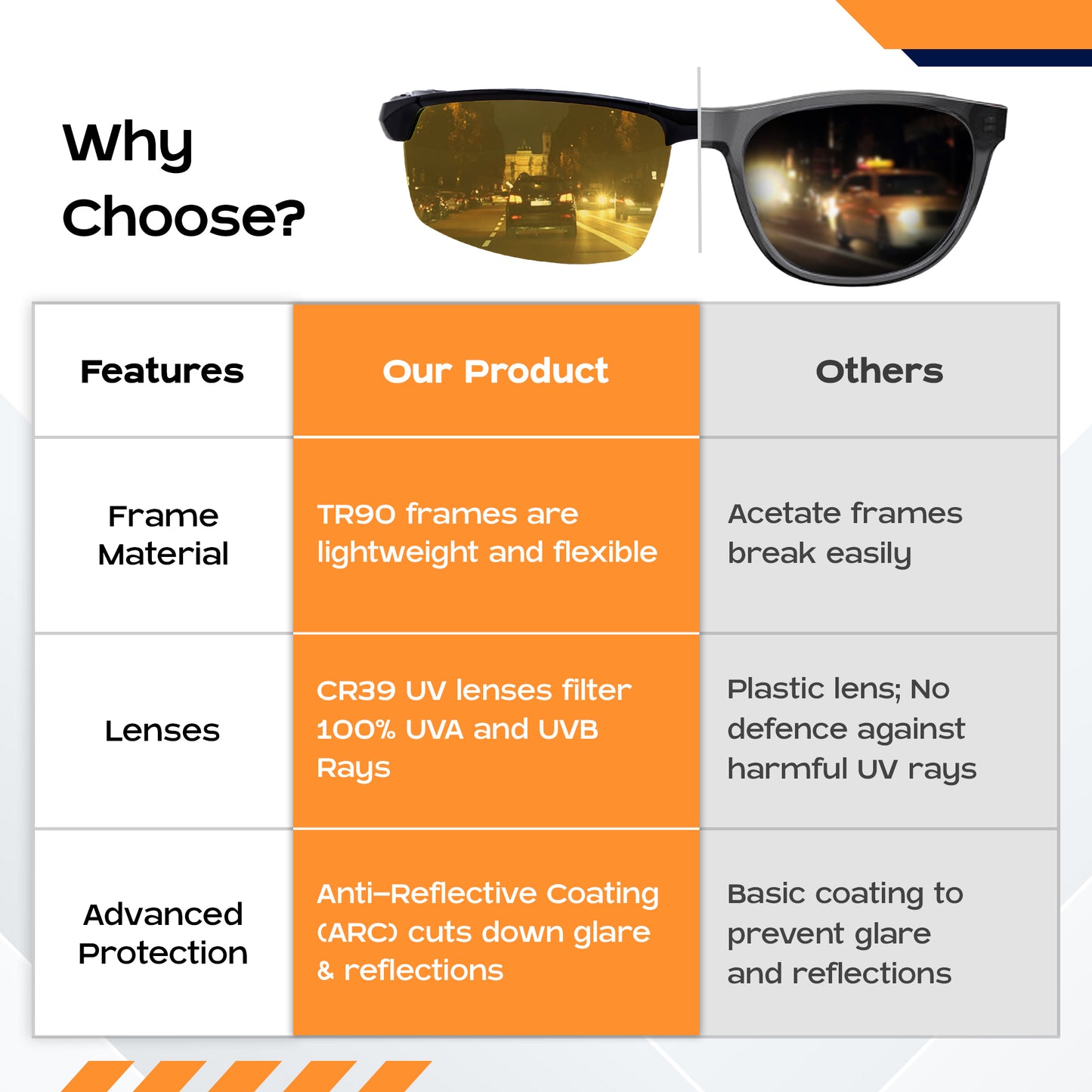 Carbinic Intellilens sunglasses - stylish eye protection