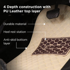 CarBinic 4D Premium Car Foot Mat - Universal Fits for All Cars | Premium Double Layered Leather| Shock Absorbent | Waterproof | Anti-Skid | Heel Pad | Car Accessories Interior | Beige