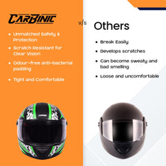 CARBINIC Nickel Series Full Face Helmet for Men & Women | ISI Certified | Clear & Scratch Resistant Visor | Lightweight & Stylish | Medium | Green Graphic