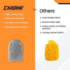 CARBINIC Microfiber Double-Sided Chenille Wash Mitt 1000 GSM - Super Soft, Ultra-Absorbent, Multipurpose Gloves for Car Cleaning | Home Cleaning, Windows and Kitchen (Grey) (Pack of 2, Grey)